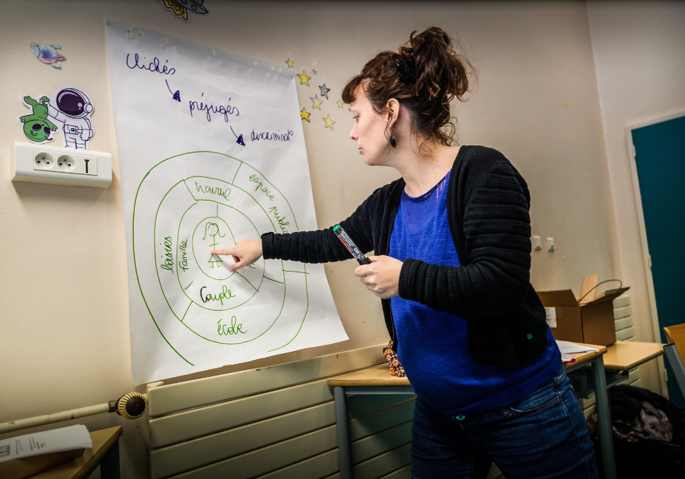 Pole engagement discri Genre Marion Richard