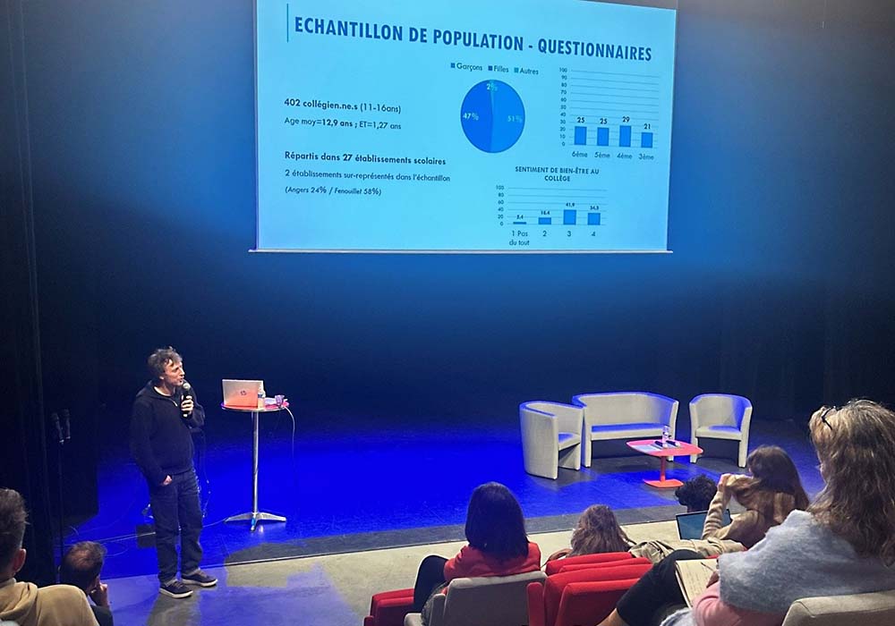 leo-lagrange-enquete-harcelement-angers-toulouse recherche participative harcèlement